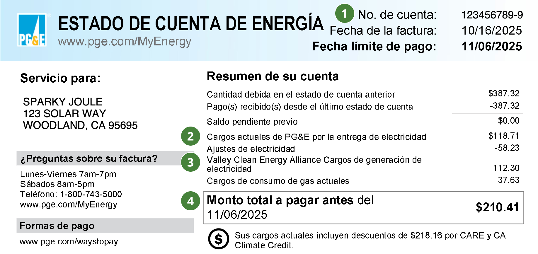 Resumen de la factura de energía en el que se indican el consumo, los detalles del servicio, los cargos, la información de contacto y un importe total a pagar de 210,41 dólares antes del 6 de noviembre de 2025 a nombre de Sparky Joule.