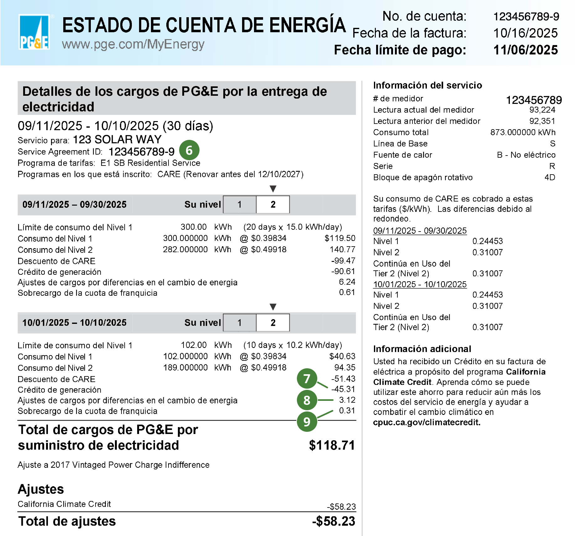 Una factura detallada de PG&E en la que figuran las fechas de prestación del servicio, los cargos por consumo, la información de la cuenta, los ajustes y el importe total a pagar de 118,71 dólares.