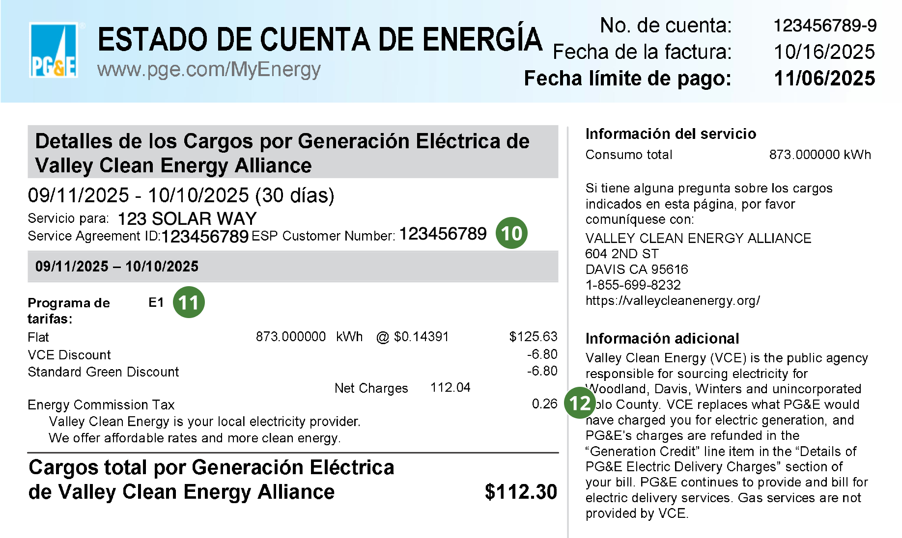 Un resumen de la factura de electricidad de PG&E para Valley Clean Energy Alliance, en el que se indican los cargos, el consumo, la fecha de vencimiento y los datos de la cuenta.